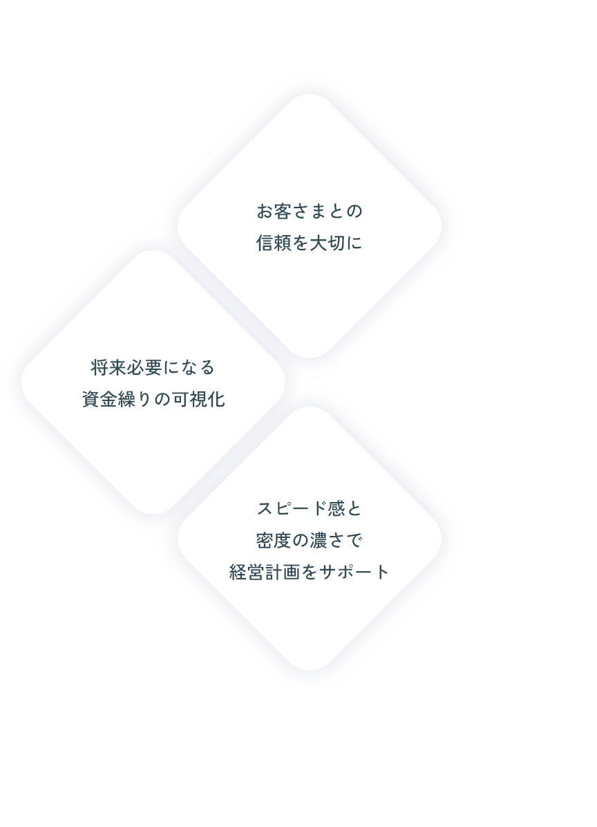 満足のひとつ上をいく"感動”を与えるサービスを
